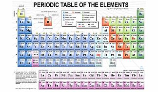 wpid-3398_table.jpg