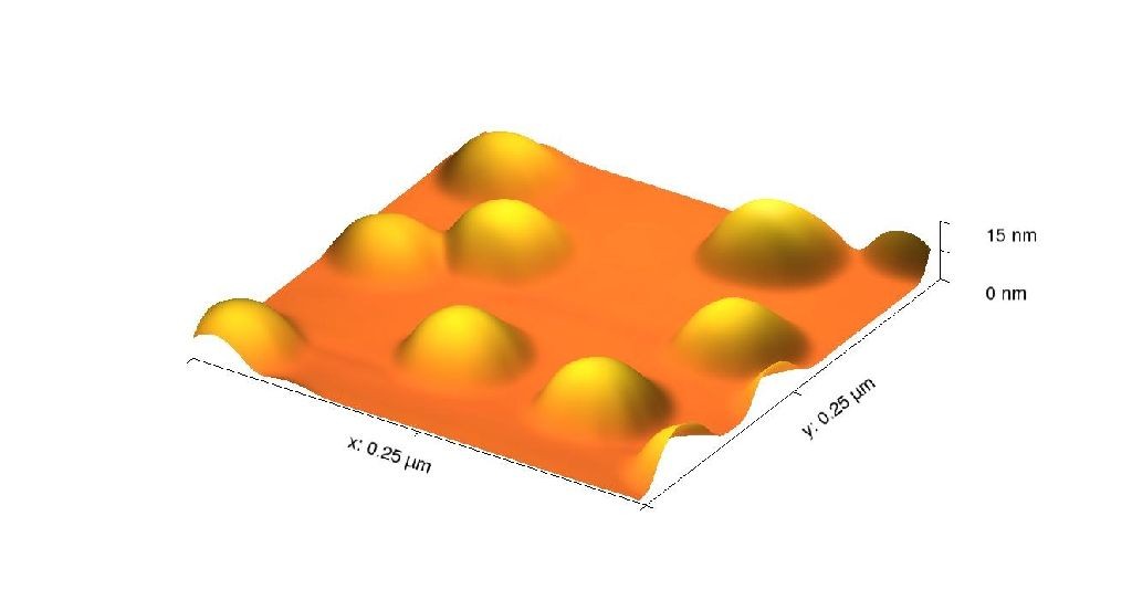 wpid-577_nanodot.jpg